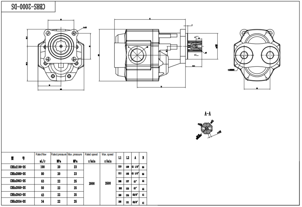 CBHST1-ISO-63  63 cc/rev 유압 기어 펌프 drawing image