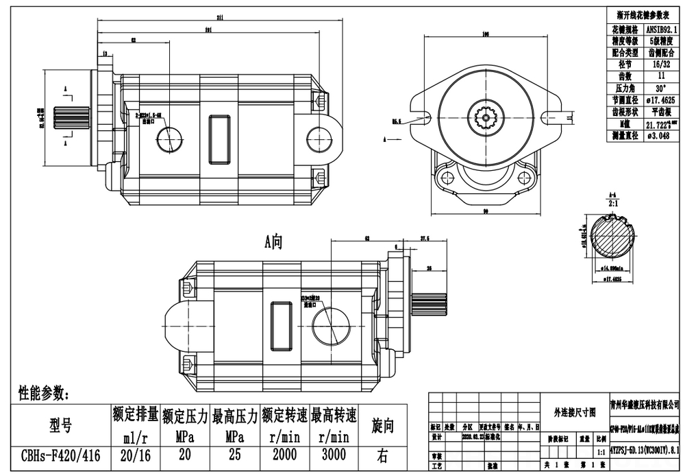 CBHS-F4 40 cc/rev 유압 기어 펌프 drawing image