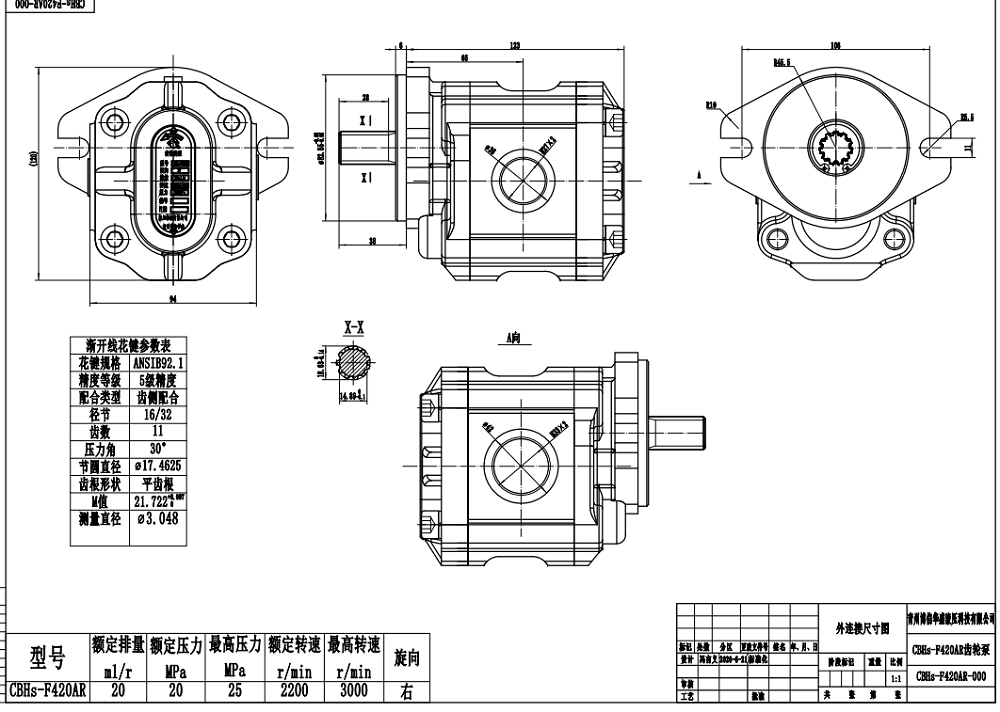 CBHS-F420 1회전당 20cc 유압 기어 펌프 drawing image