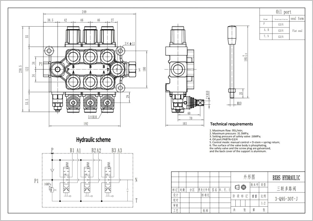 Q95 수동 3 스풀 일체형 방향 밸브 drawing image