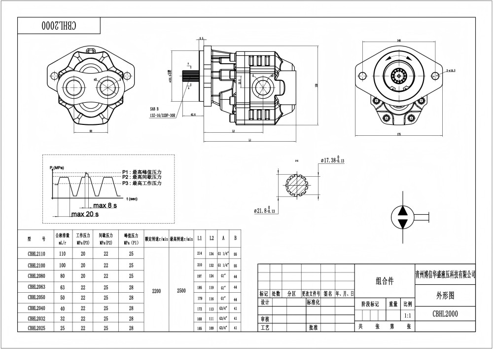 CBHL-2000 50 cc/rev 유압 기어 펌프 drawing image