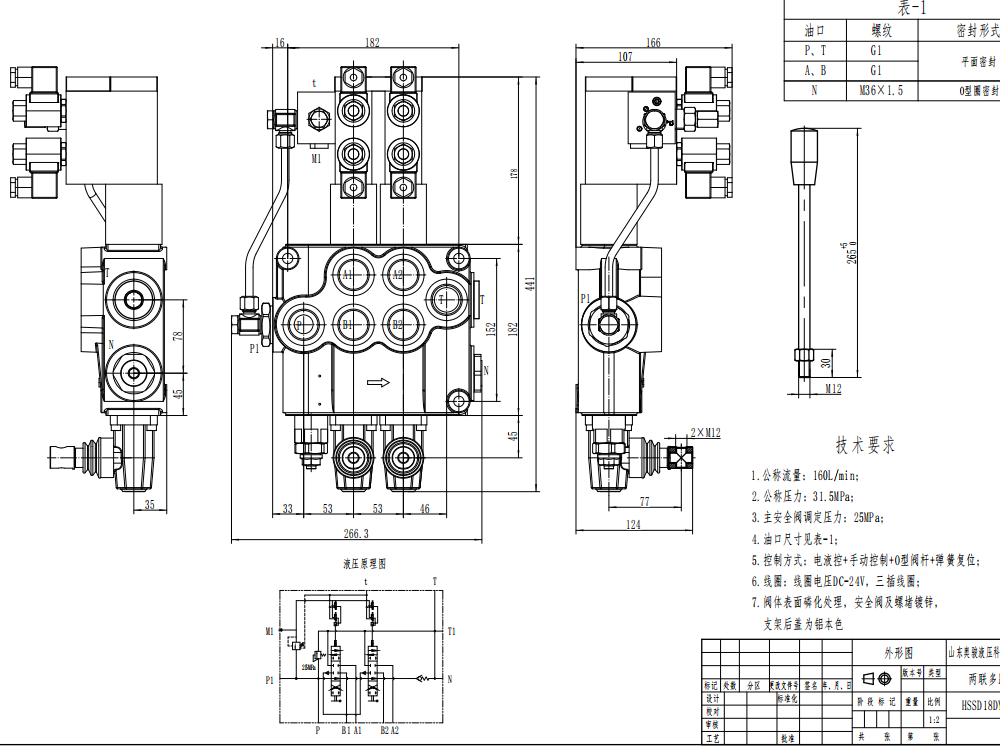 SD18 전기 2 스풀 모노블럭 방향 제어 밸브 drawing image