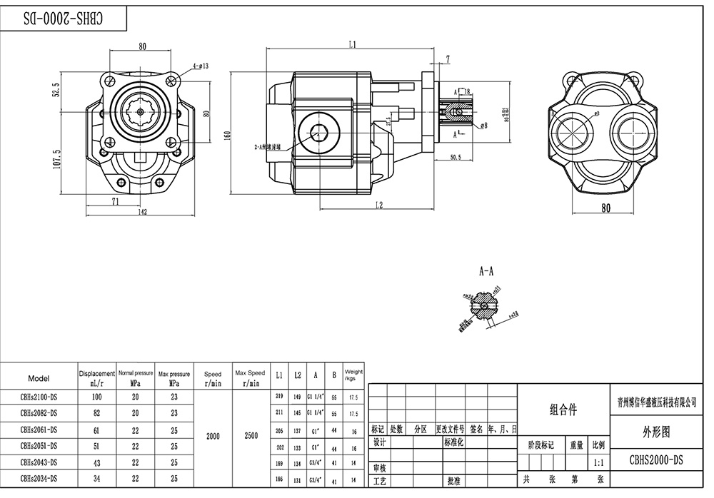 CBHST1-ISO-90 지방전 90 cc/오른 유압 기어 펌프 drawing image