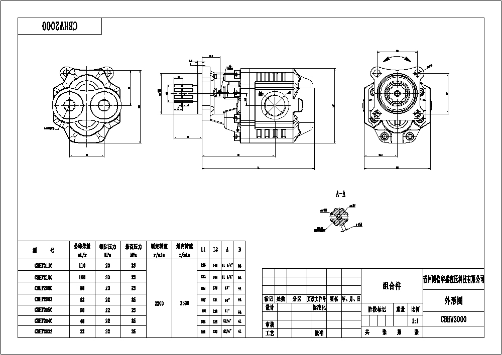 CBHST1-ISO-63-X 63 cc/rev 유압 기어 펌프 drawing image
