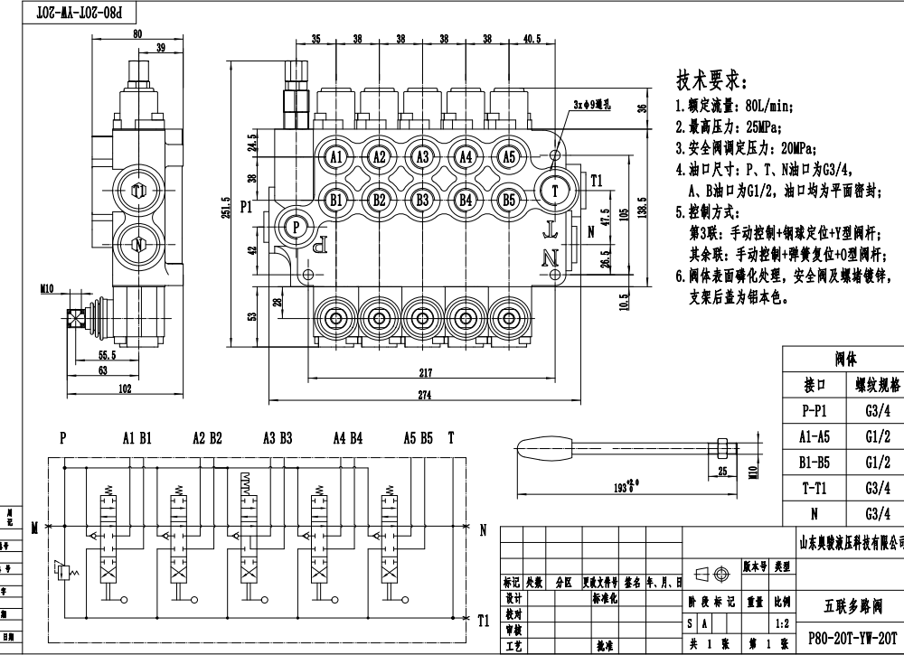 P80-G34-G12-2OT-YW-2OT 수동 5 스풀 모노블럭 방향 제어 밸브 drawing image