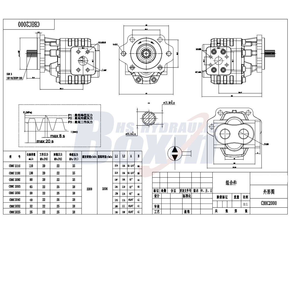 CBHC-2080 80 cc/회전 20 MPa (2900 psi) 유압 기어 펌프 drawing image