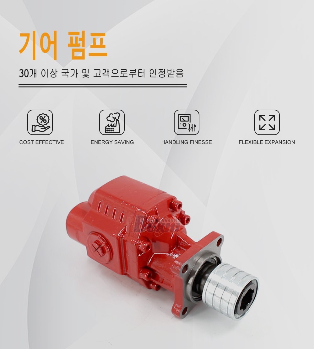 CBHW2080KH 80 cc/회전 25 MPa (3625 psi) 유압 기어 펌프