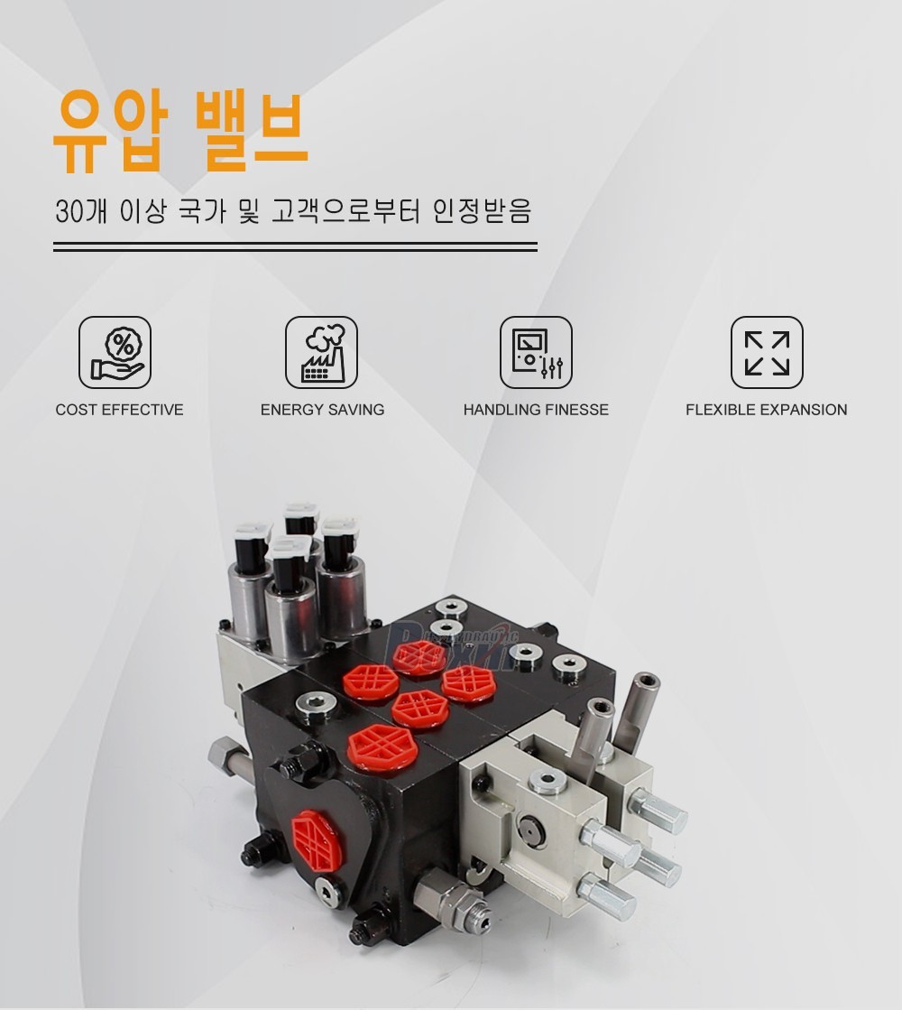 Manufacturer Source: HSDPX100DY-2 Electro-hydraulic Sectional Valve Bulk Supply