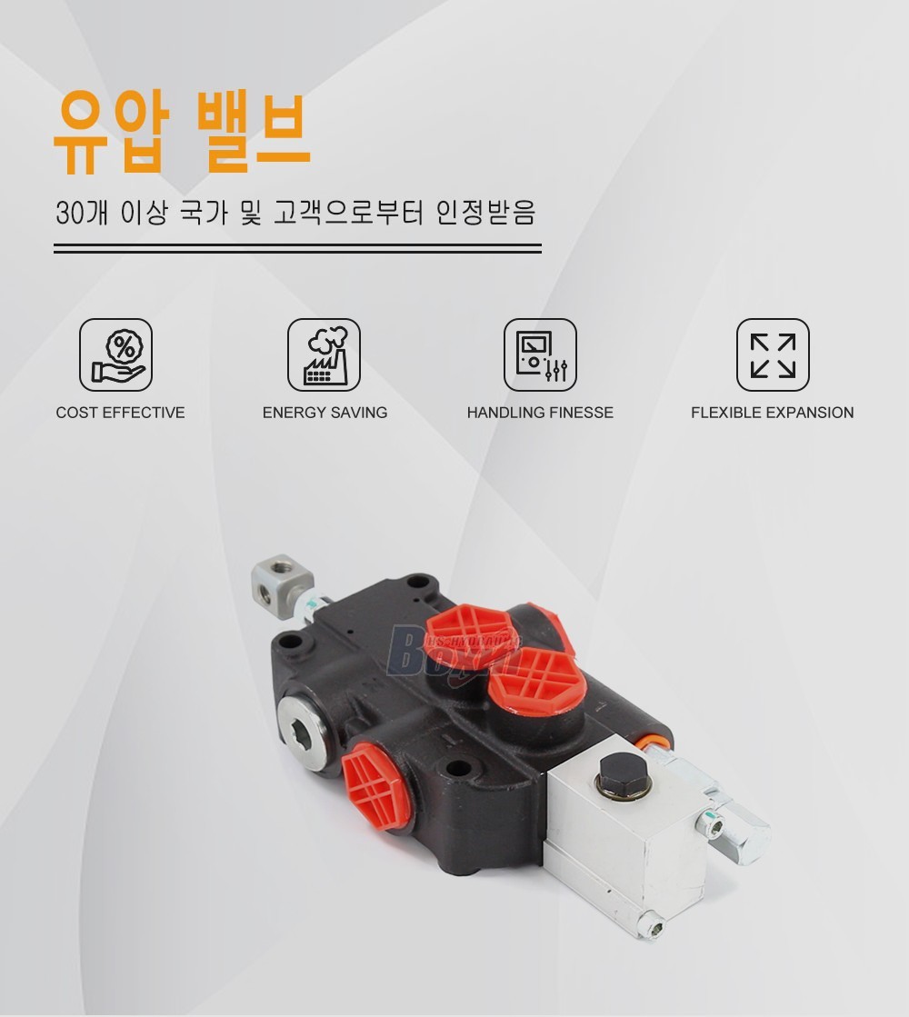 Seeking Global Distributors and Wholesalers for P80A-OX Manual 1 Spool Monoblock Directional Valve