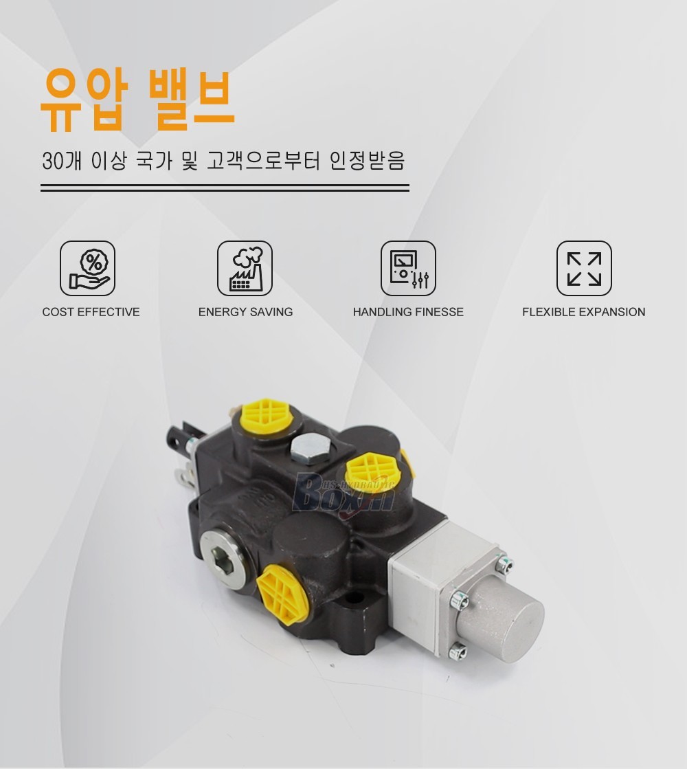 Seeking Global Distributors and Wholesalers for RD5100NPT-QTW Manual Hydraulic Valve
