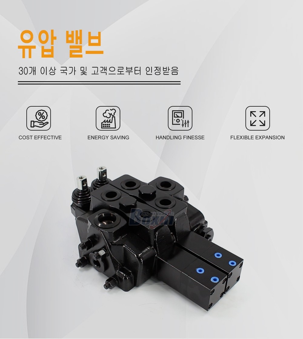 Reliable SDS180Q Pneumatic Manual 2 Spool Valve for Construction Machinery