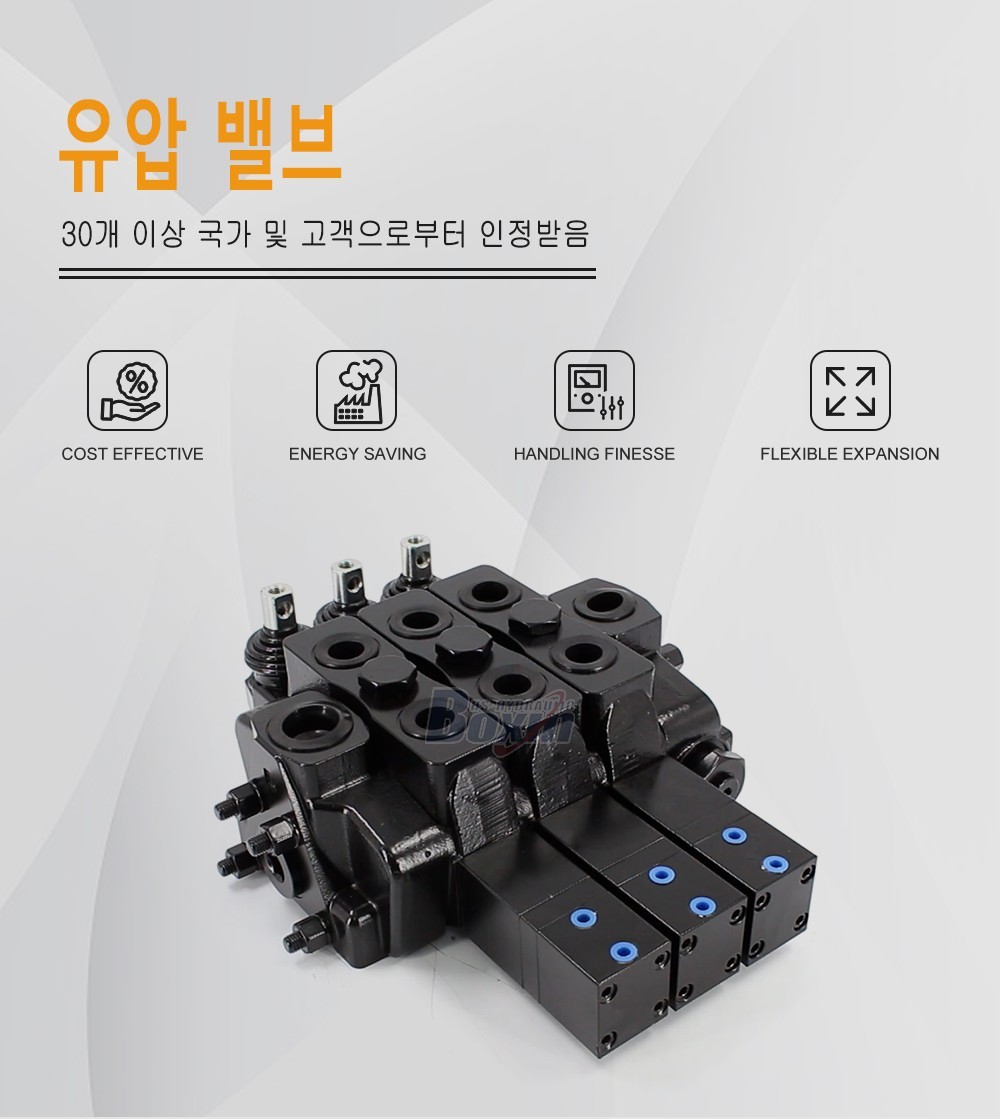 Strategic Partnership Opportunity for SDS180Q Pneumatic and Manual 3 Spool Valve Distribution