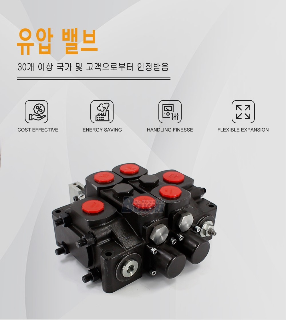 Wholesale Price from Manufacturer: SDS380-OT-OW 2 Spool Sectional Valve