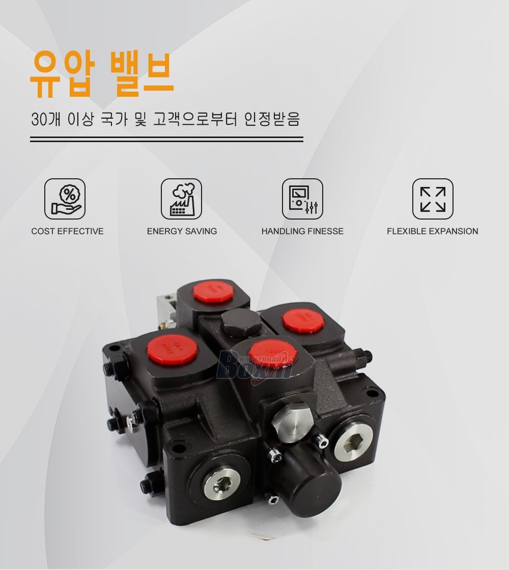 SDS380-OW Manual 1 Spool Sectional Directional Valve for Hydraulic Systems