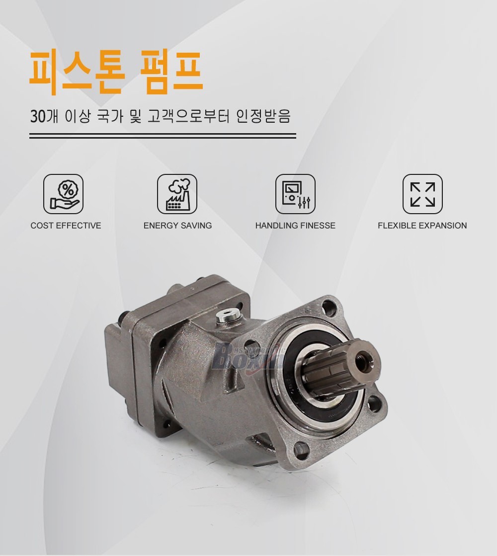 OEM/ODM Custom Manufacturing for XPi-40L 40 cc/rev Hydraulic Piston Pump
