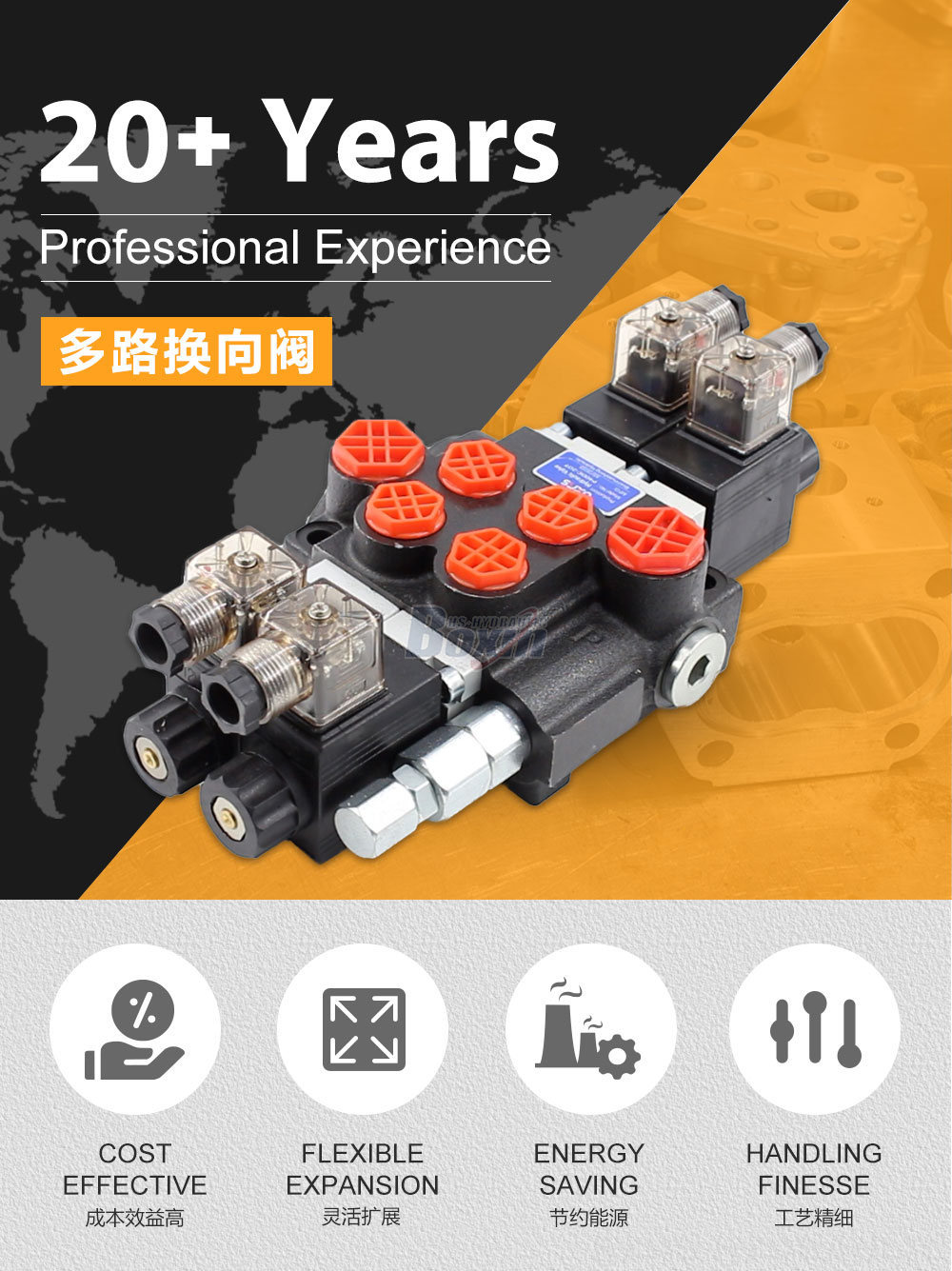 P40 Solenoid 2 Spool Monoblock Directional Valves Direct from the Manufacturer